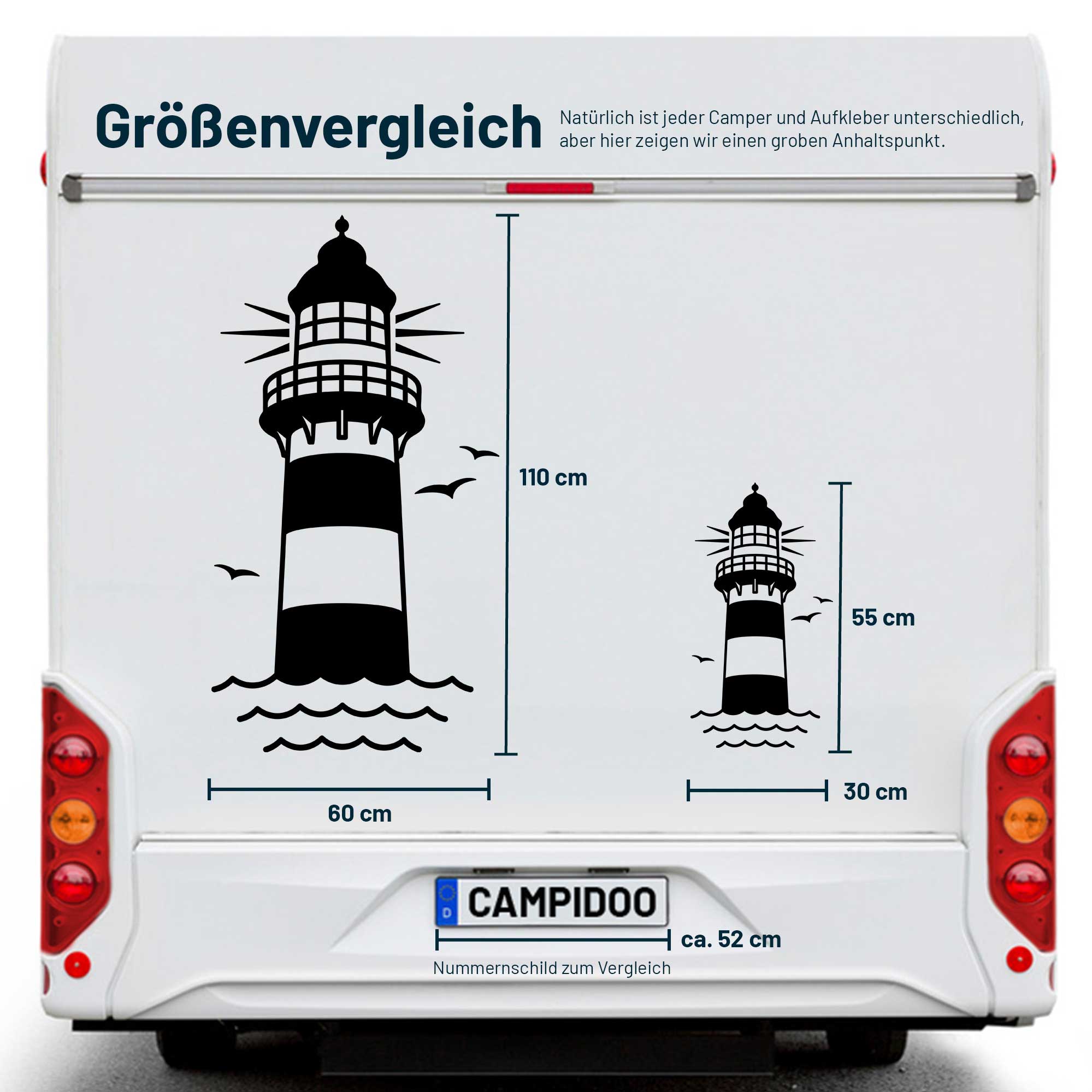 Aufkleber „Leuchtturm“