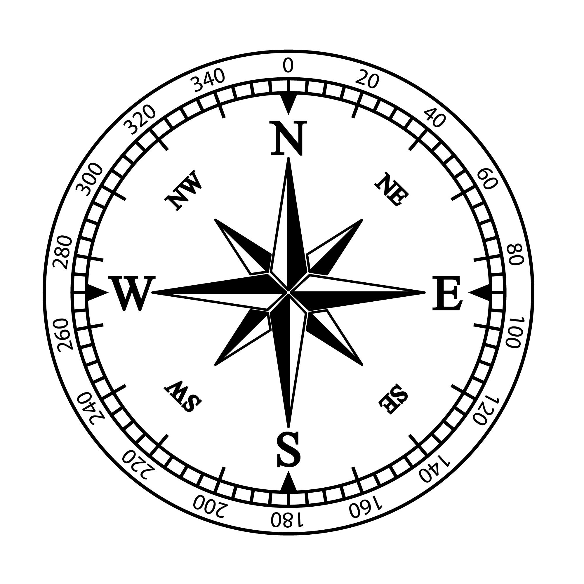 Plott-Aufkleber "Kompassrose 2"