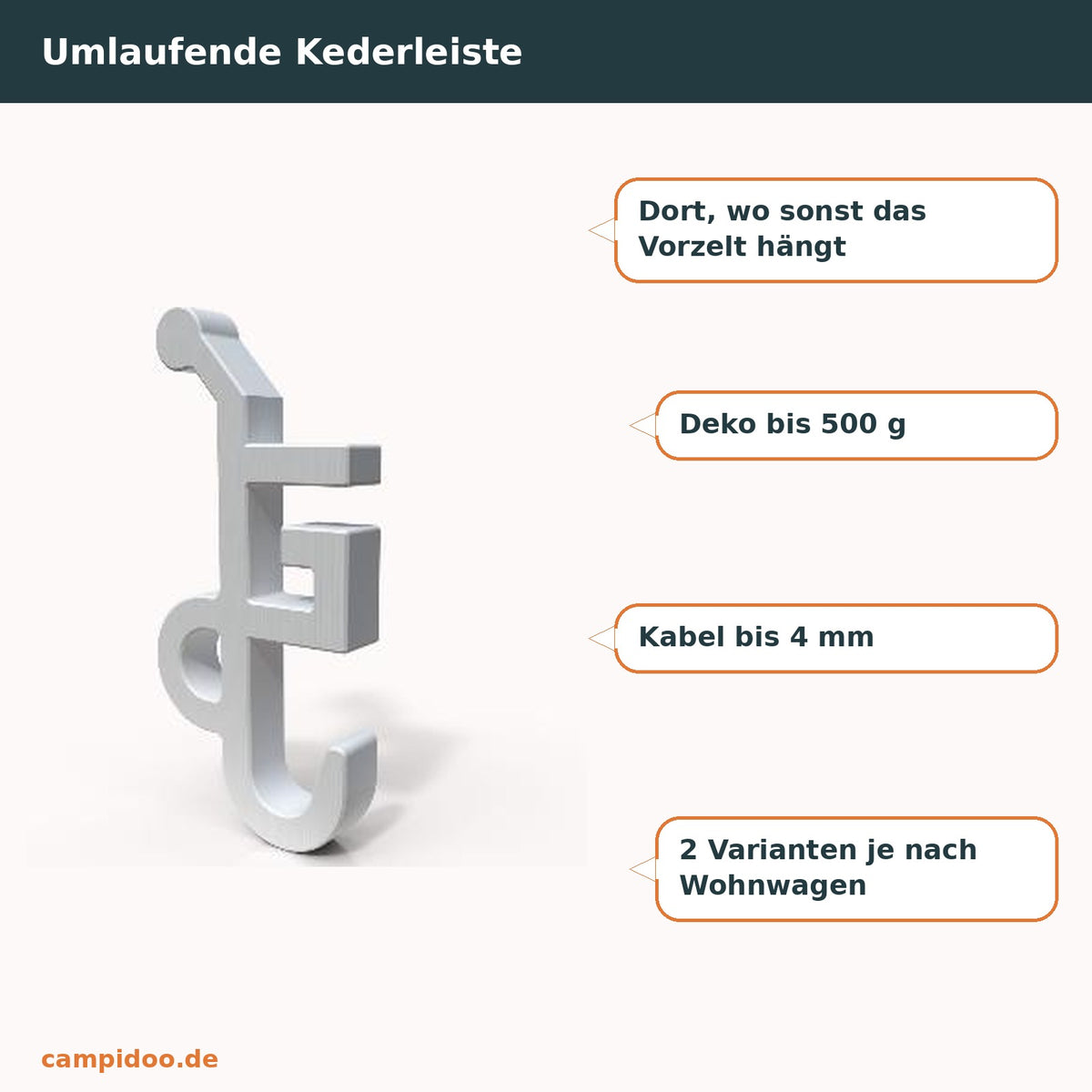 Haken für umlaufende Kederleiste – Eigenschaften
