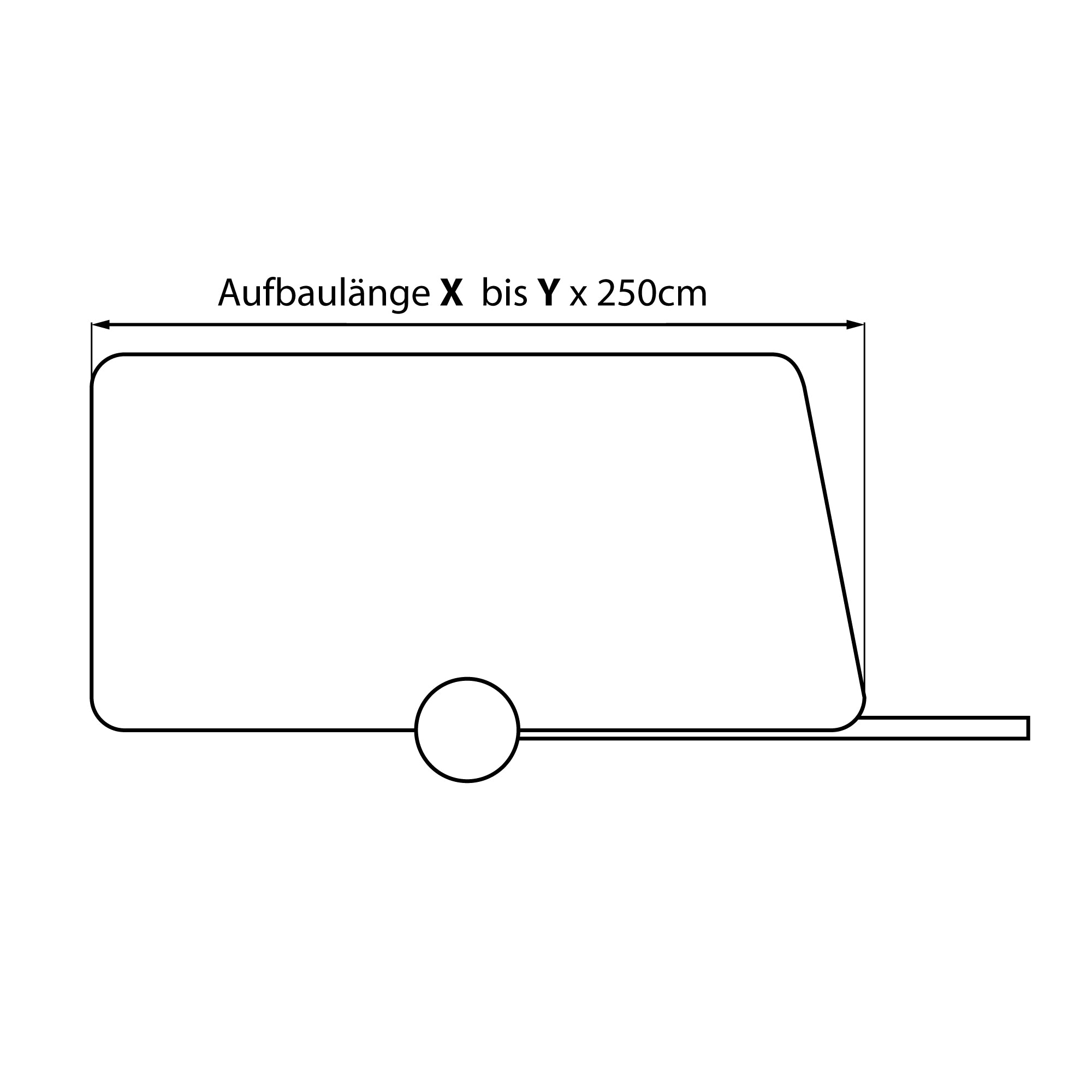 Wohnwagen Schutzhülle Premium