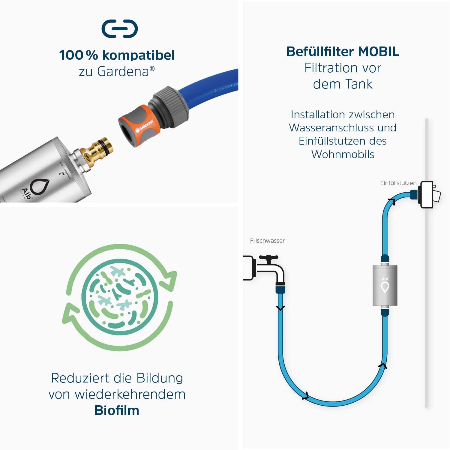 Alb-Filter MOBIL Active Trinkwasserfilter m. GEKA Anschluss