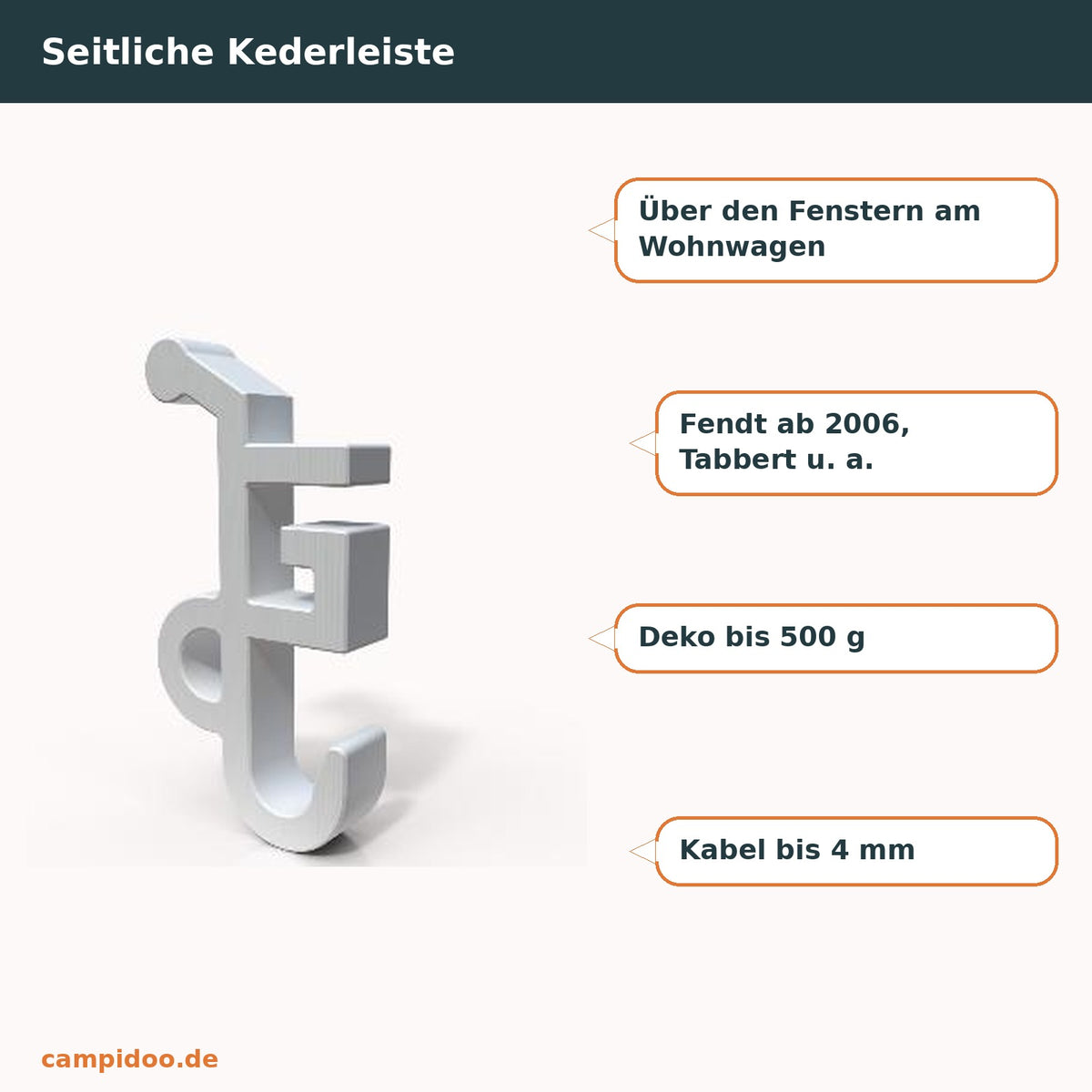 Haken für seitliche Kederleiste – Eigenschaften