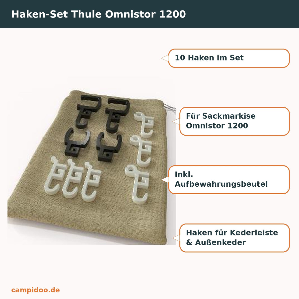 Haken-Set Thule Omnistor 1200 – Eigenschaften